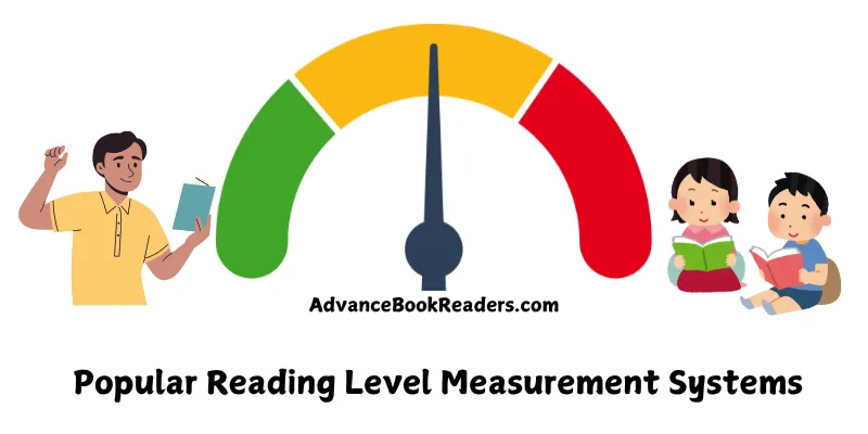 Popular Reading Level Measurement Systems