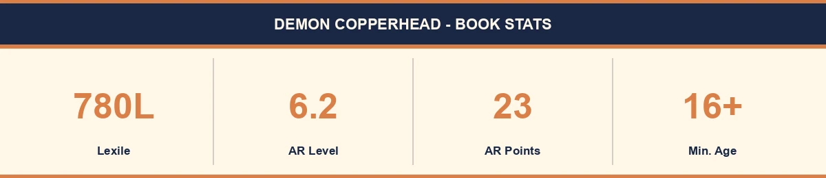 Demon Copperhead book stats - Lexile 780L, AR level 6.2, 23 AR points, ages 16+