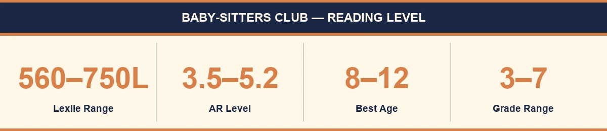 infographic 1 reading level stats 5